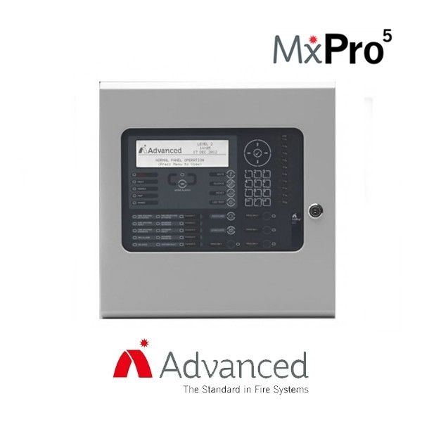MX5 1 Loop Panel
